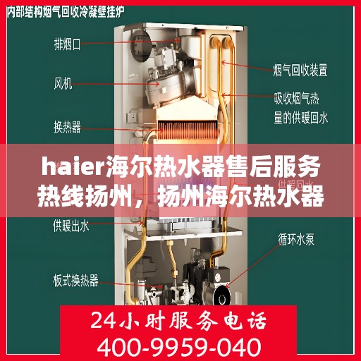 haier海尔热水器售后服务热线扬州，扬州海尔热水器售后服务热线，专业解决您的热水难题