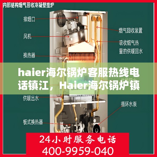 haier海尔锅炉客服热线电话镇江，Haier海尔锅炉镇江客服热线电话全攻略
