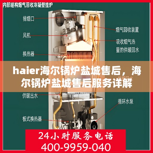 haier海尔锅炉盐城售后，海尔锅炉盐城售后服务详解
