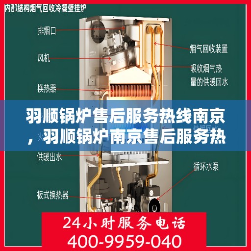 羽顺锅炉售后服务热线南京，羽顺锅炉南京售后服务热线，专业团队，贴心保障