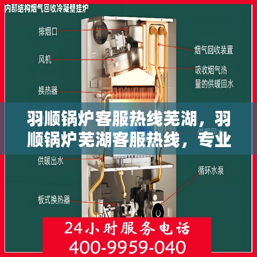 羽顺锅炉客服热线芜湖，羽顺锅炉芜湖客服热线，专业解答，贴心服务