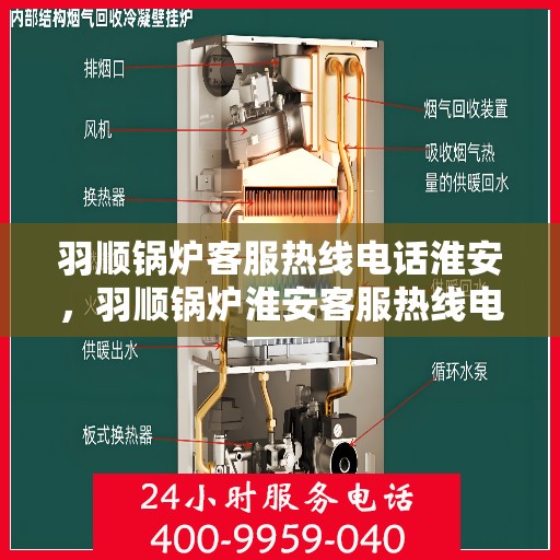 羽顺锅炉客服热线电话淮安，羽顺锅炉淮安客服热线电话